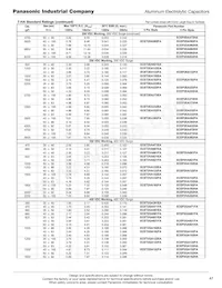 ECE-P2WA182HA Datenblatt Seite 4