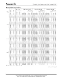 ECK-D3F272KBP Datasheet Page 2