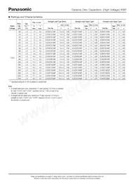 ECK-D3F272KBP Datasheet Pagina 3