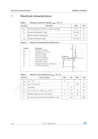 EMIF08-LCD04M16 Datasheet Pagina 2