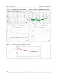 EMIF08-LCD04M16 Datasheet Page 3