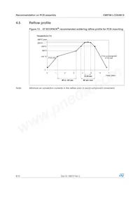 EMIF08-LCD04M16 Datasheet Page 8