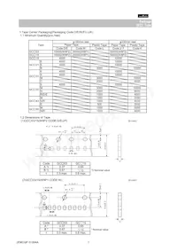 GCM21BR71H104MA37L Datasheet Pagina 7