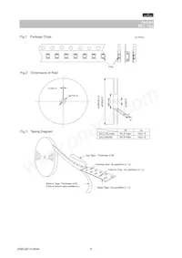 GCM21BR71H104MA37L Datasheet Pagina 9