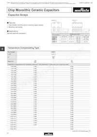 GNM0M2R60G105ME17D Datasheet Copertura