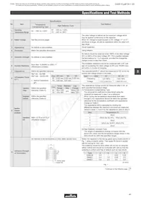 GNM0M2R60G105ME17D Datasheet Pagina 4