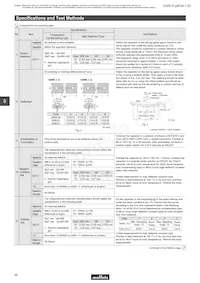 GNM0M2R60G105ME17D Datasheet Pagina 5