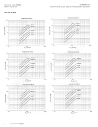 HCM1A0703-R82-R Datenblatt Seite 4