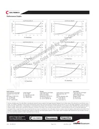 HCP0703-R82-R Datenblatt Seite 4