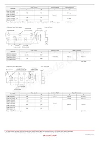 HMJ325AB7225KMHP Datasheet Page 11