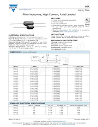 IHA504BA Datasheet Copertura