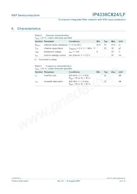 IP4338CX24/LF/P Datasheet Pagina 5