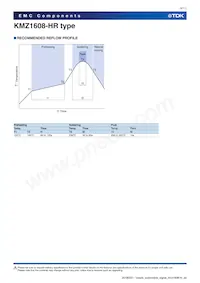 KMZ1608YHR601BTD25數據表 頁面 4