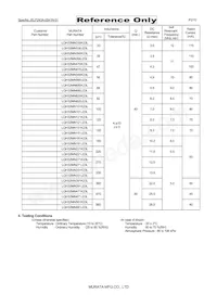LQH32MN820K23L Datasheet Page 2