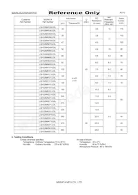 LQH32MN820K23L Datasheet Pagina 2