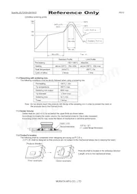 LQH32MN820K23L Datasheet Page 8