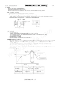 LQW03AW7N5C00D Datasheet Pagina 6