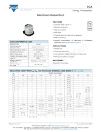 MALSECA00AH422CARK Datasheet Copertura