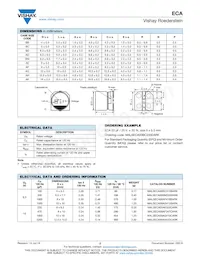 MALSECA00AH422CARK Datasheet Pagina 2