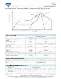 MALSECA00AH422CARK Datasheet Pagina 4