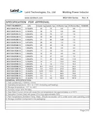 MGV1004330M-10 Datasheet Pagina 4