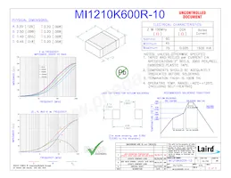 MI1210K600R-10 Datasheet Copertura