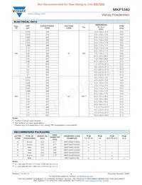 MKP1840610254 Datasheet Pagina 4