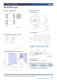 MLZ1608M4R7WTD25 Datasheet Pagina 5