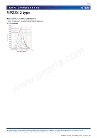 MPZ2012S331ATD25 Datenblatt Seite 8