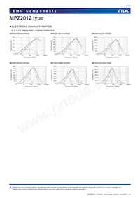 MPZ2012S331ATD25 Datenblatt Seite 9