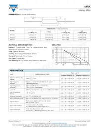 MRA-121R800FE12 Datasheet Pagina 2