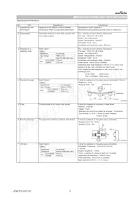 NFM21CC470U1H3D Datasheet Page 3