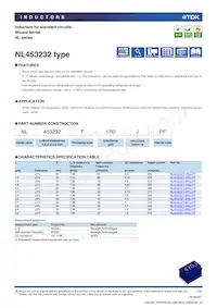 NL453232T-2R2J-PF Datasheet Cover
