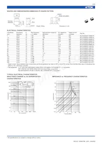 NLFC453232T-220K-PF Datasheet Pagina 2