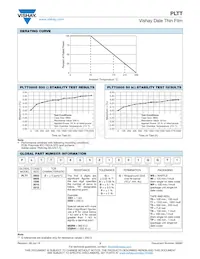 PLTT0805Z4992QGT5 Datasheet Pagina 3