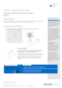 PT10LH02-224A2020-P10-S Datasheet Page 6