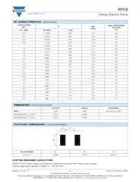 RFCS04021800BJTT1 Datenblatt Seite 2