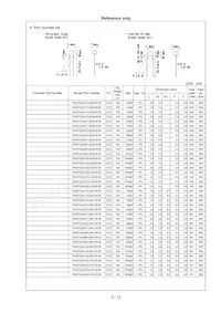 RHS7G2A332J1K1H01B Datasheet Pagina 6