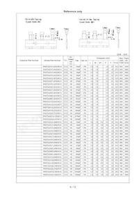 RHS7G2A332J1K1H01B Datasheet Pagina 7