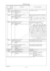 RHS7G2A332J1K1H01B Datasheet Pagina 8