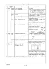 RHS7G2A332J1K1H01B Datasheet Pagina 10