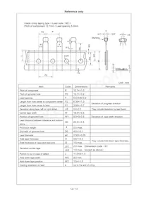 RHS7G2A332J1K1H01B Datasheet Pagina 13