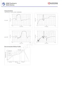 SD25-0897R9UBQ1 Datasheet Pagina 2