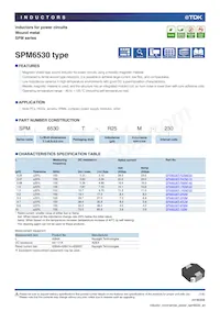 SPM6530T-R25M230 Datasheet Copertura