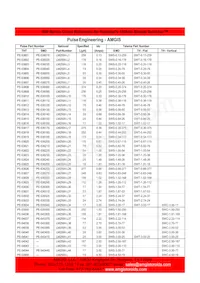 SWT-1.02-17 Datasheet Pagina 3