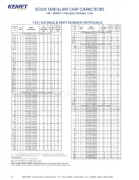 T491D227M006AS Datasheet Pagina 4