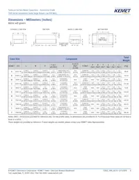 T495D476M016ATA800 Datasheet Pagina 5