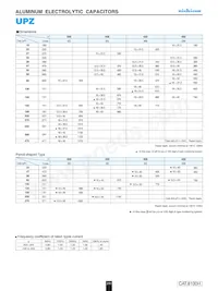 UPZ2W330MND9 Datasheet Pagina 2