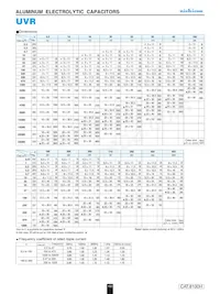 UVR1H471MHD1AA Datasheet Pagina 2