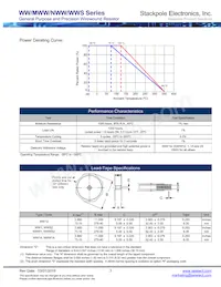 WW5BBR100 Datasheet Page 3